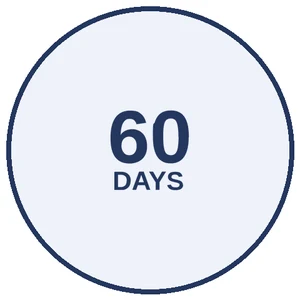 Glokore 60-day money-back guarantee badge